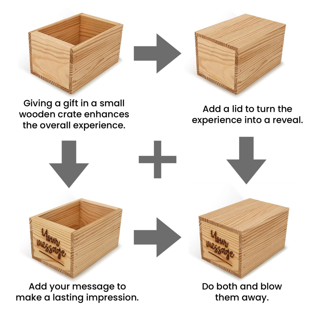The art of upselling: How to do it right without being pushy